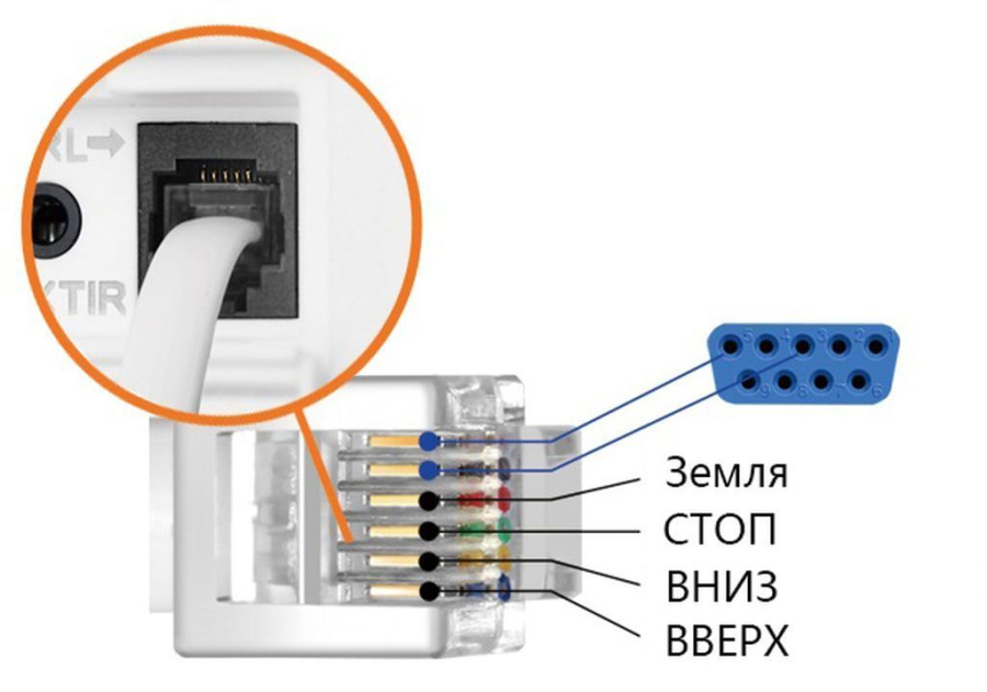 Экран проекционный встраиваемый Digis DSIT-16917