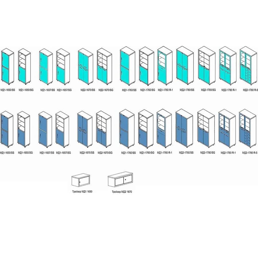 Шкаф медицинский HILFE МД 2 1670/SS